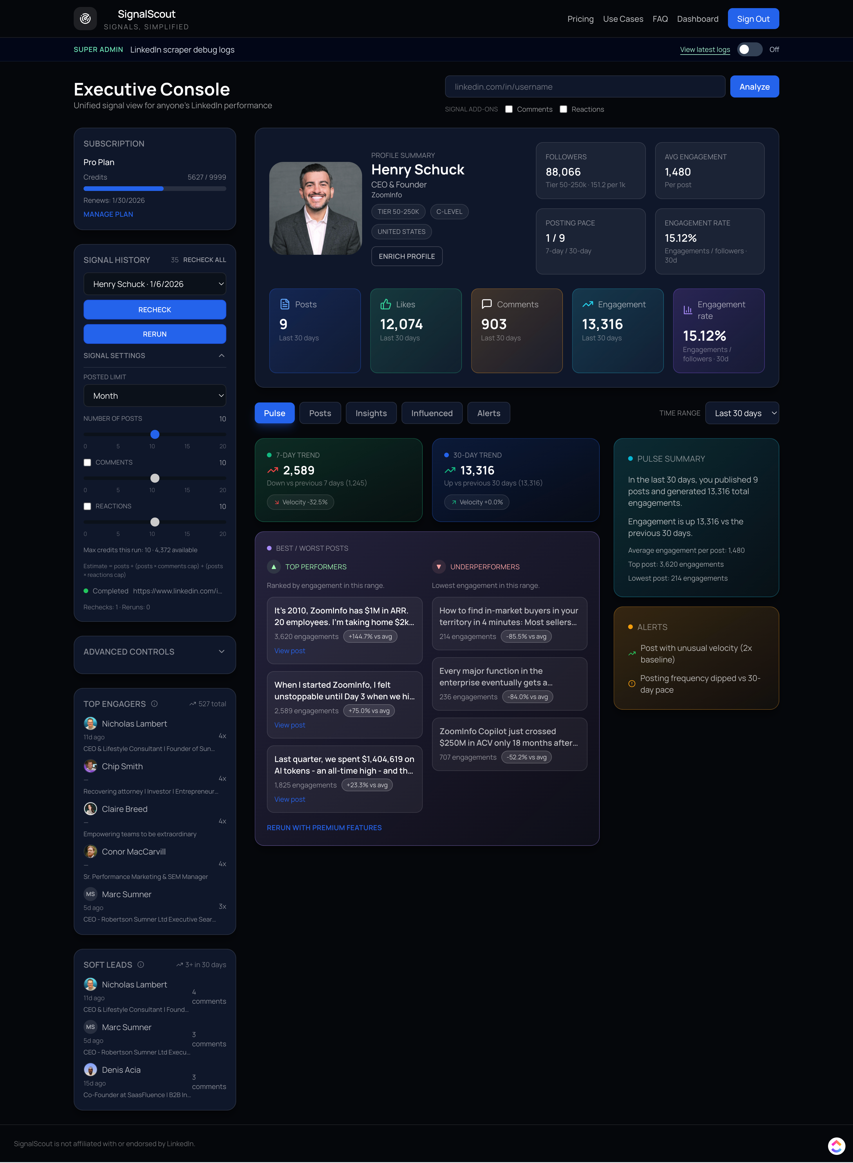 SignalScout dashboard overview