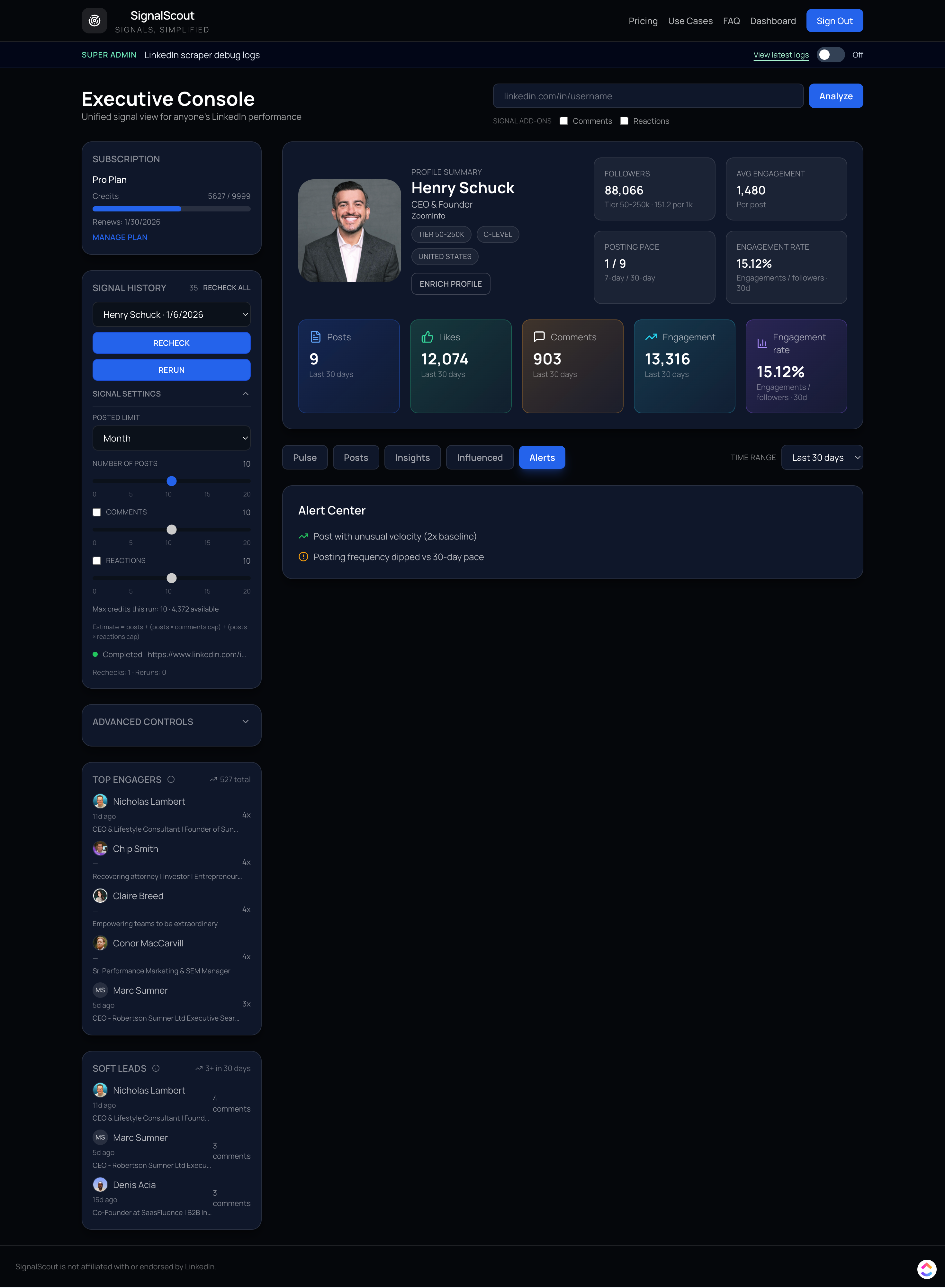 Influenced audience tab