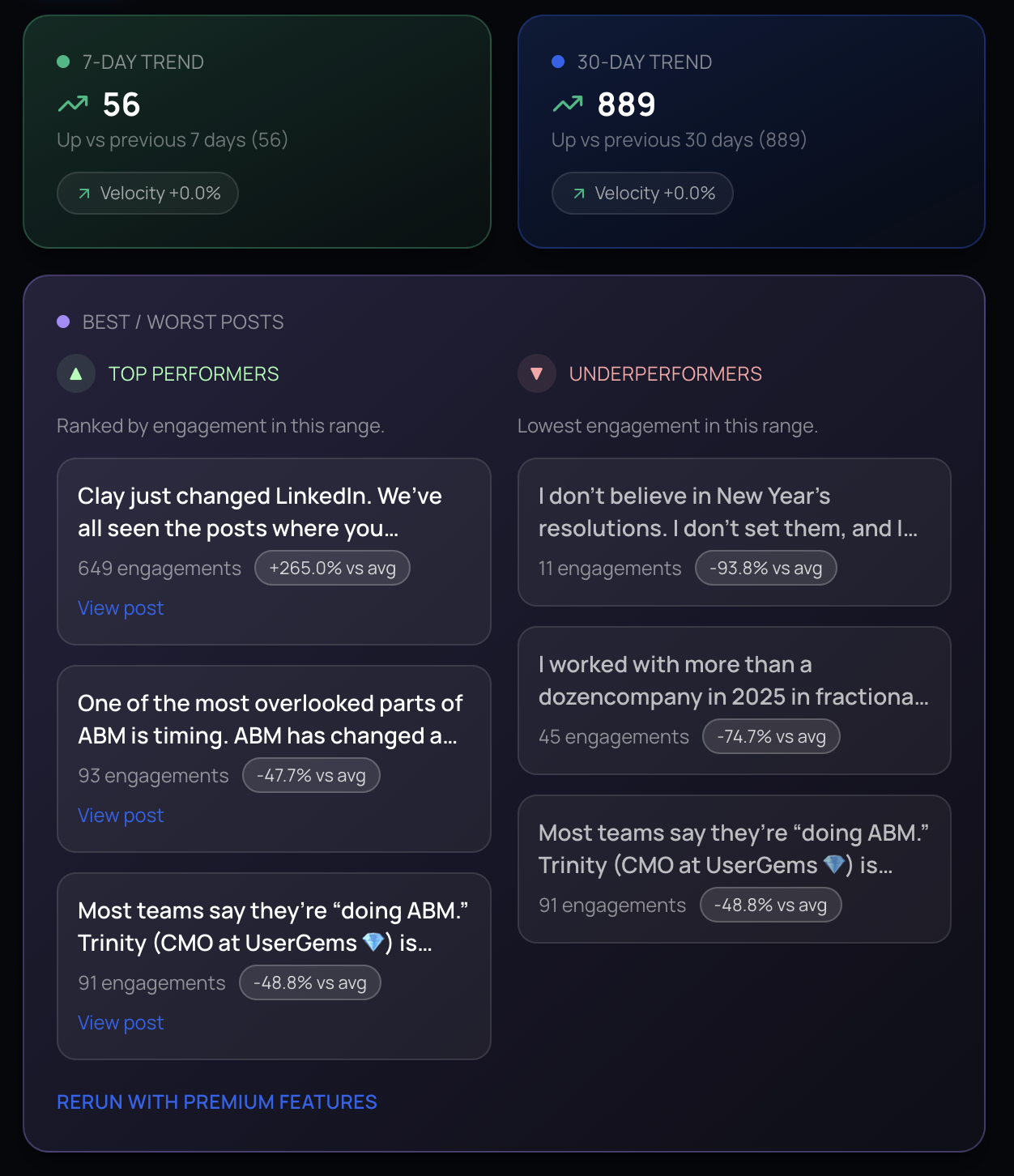 Pulse trends and best/worst posts