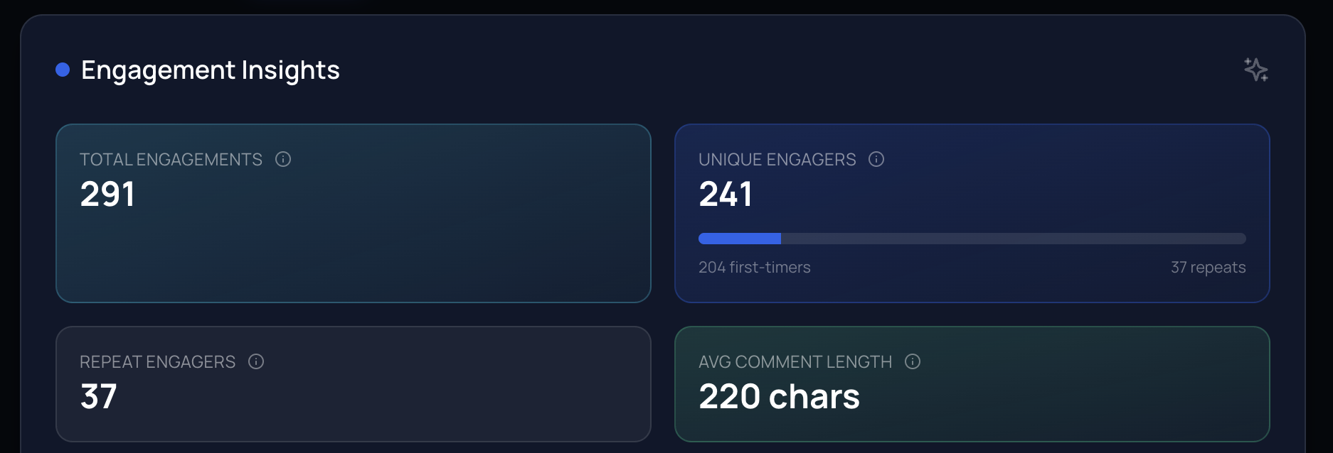 SignalScout insights