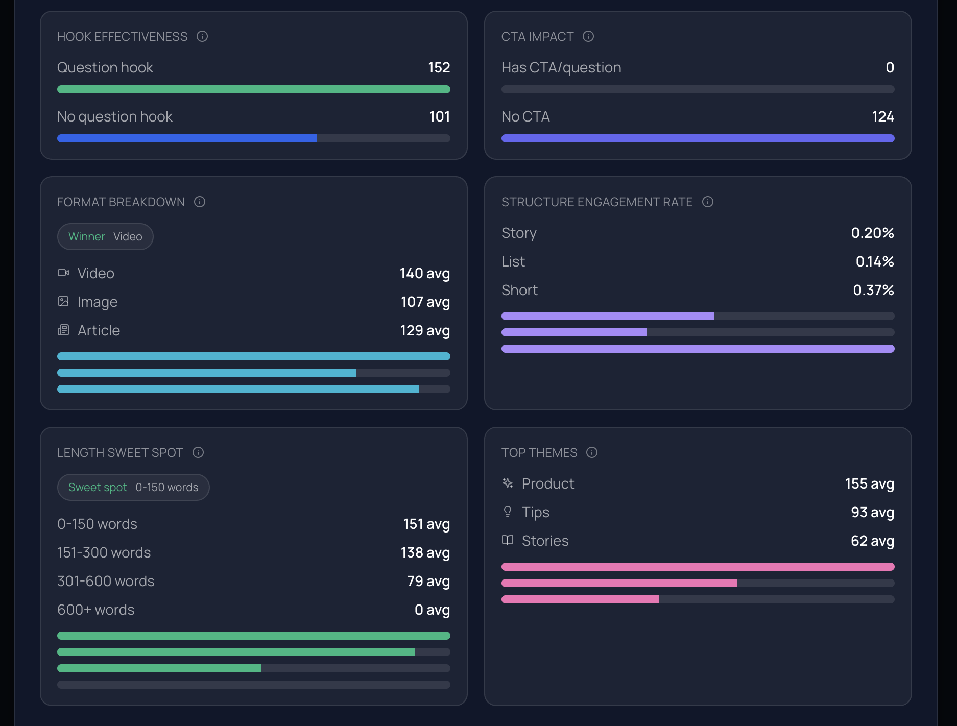 Creative mechanics modules