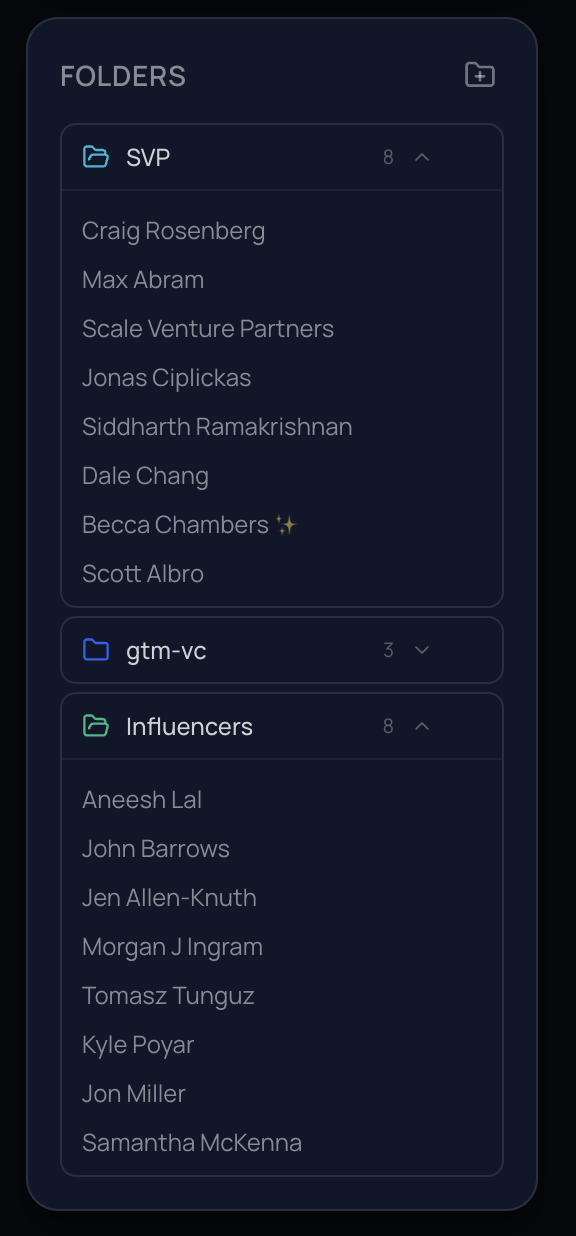 Folder organization in SignalScout with SVP, gtm-vc, and Influencers folders grouping tracked profiles