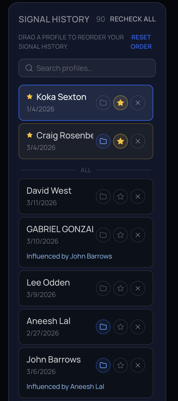 Signal History sidebar showing 90 tracked profiles with pinned favorites, folder assignments, and scan dates